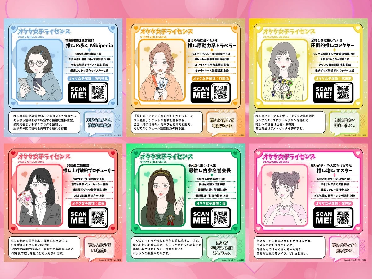 オタク女子ライセンスの全6タイプ