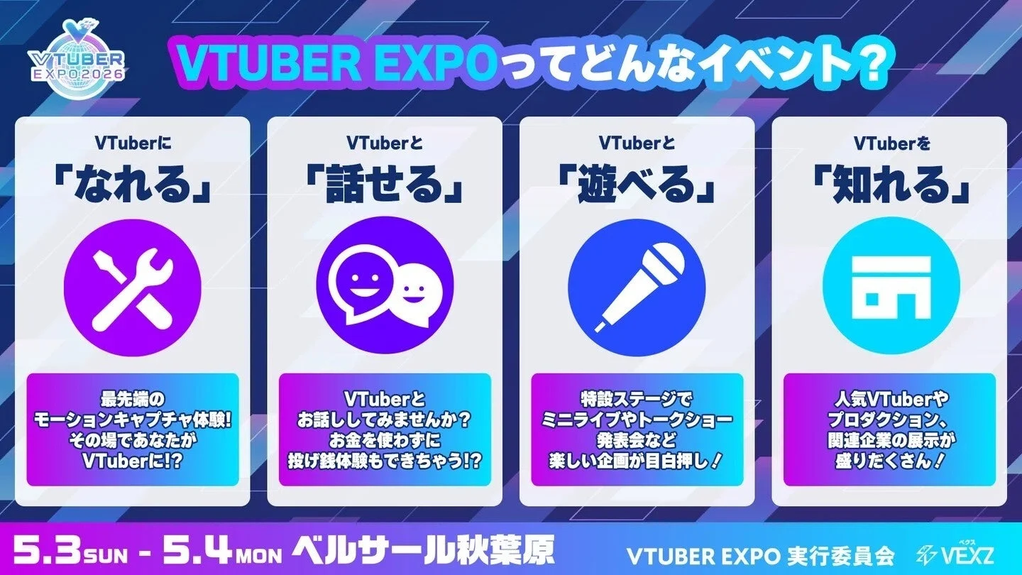 VTUBER EXPO 2026 イベント内容詳細
