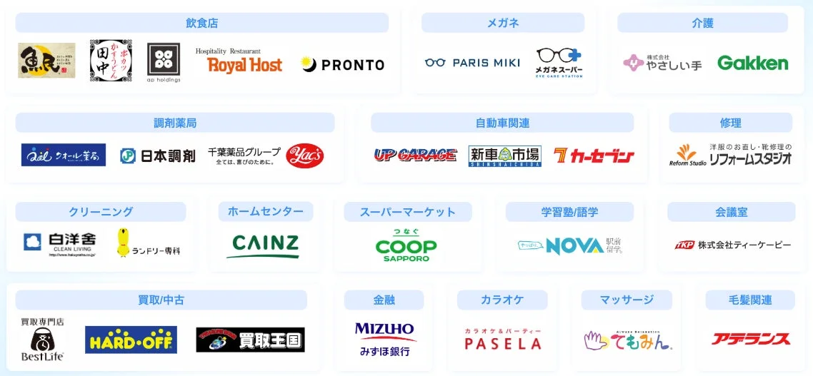 カンリー店舗集客の顧客例