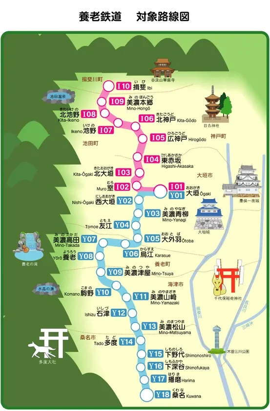 養老鉄道 対象路線図