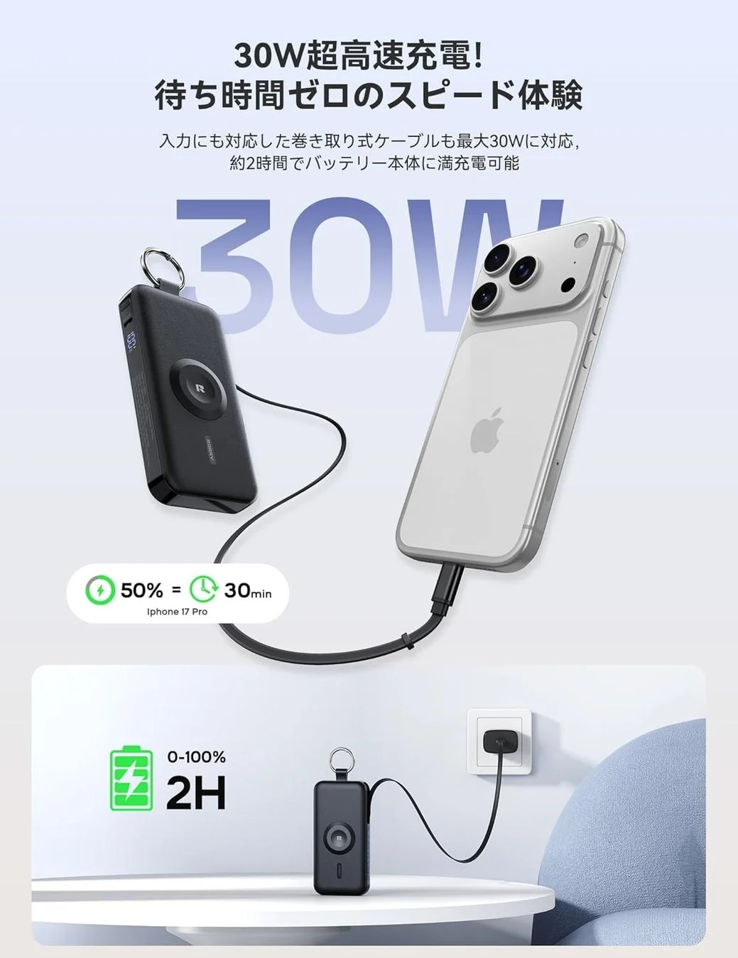 30W超高速充電モバイルバッテリー