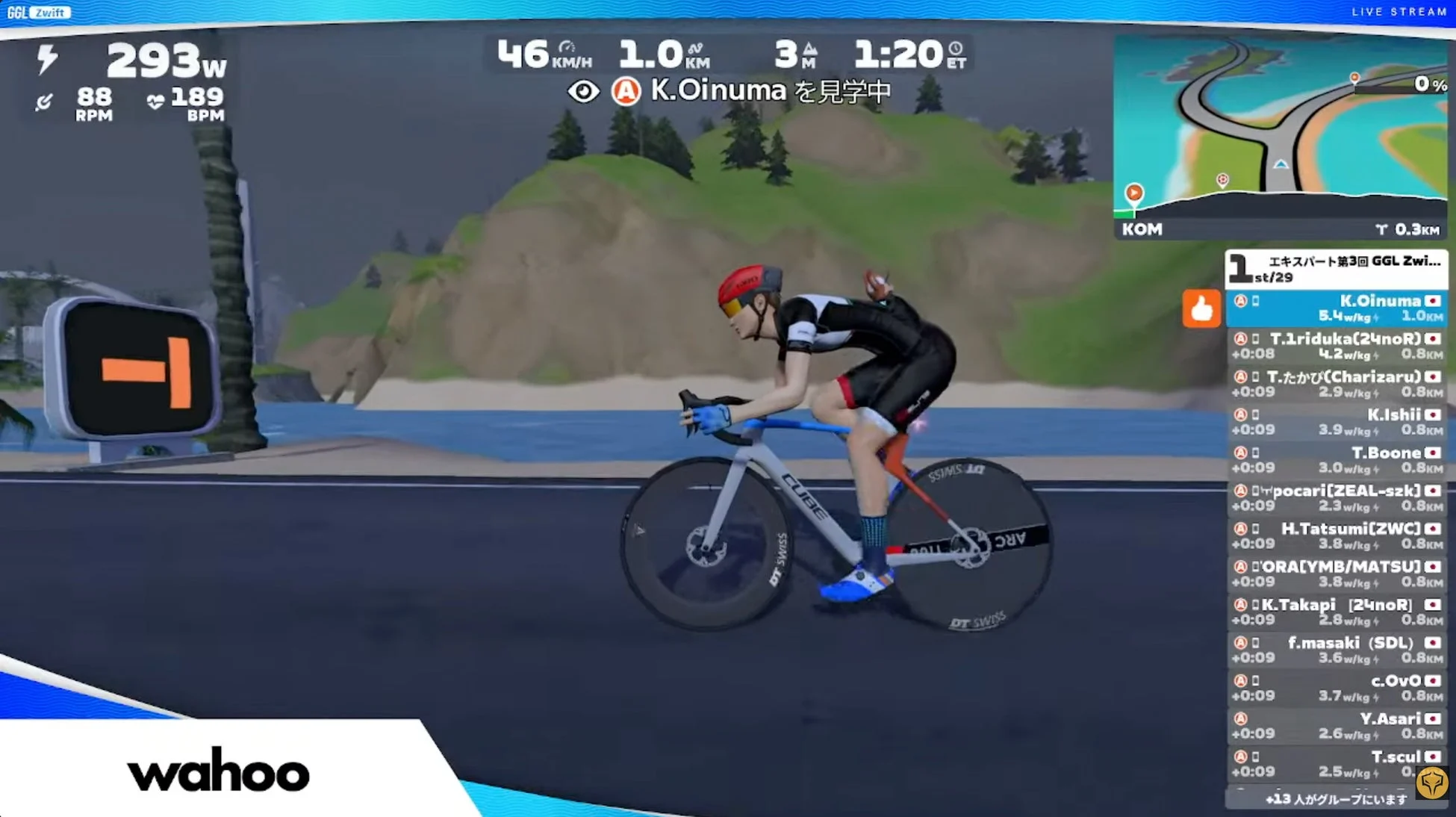 エキスパートの部レース序盤