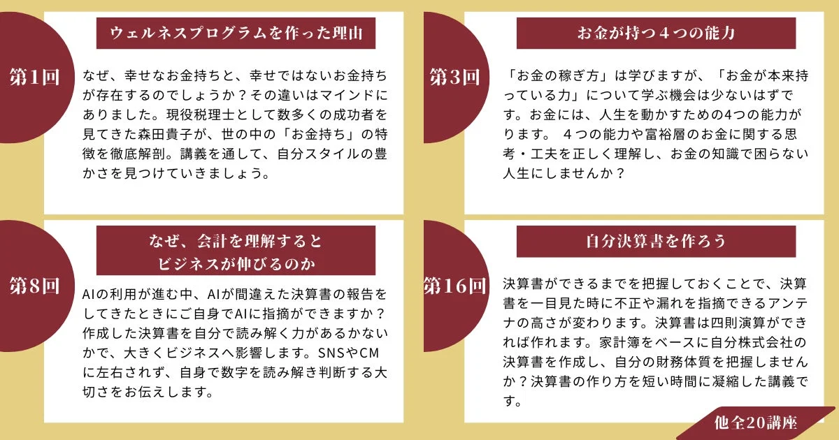 ウェルネスプログラムの講座内容
