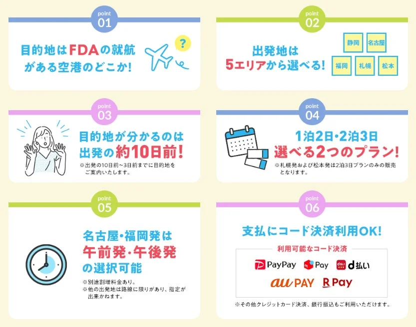 ミステリーツアーのポイント