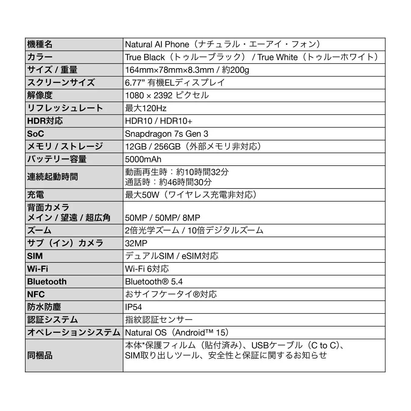 Natural AI Phoneのスマートフォン詳細仕様一覧