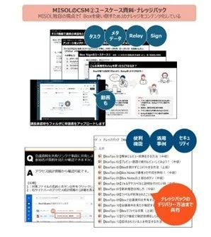 Box CSMユースケース資料・ナレッジパック