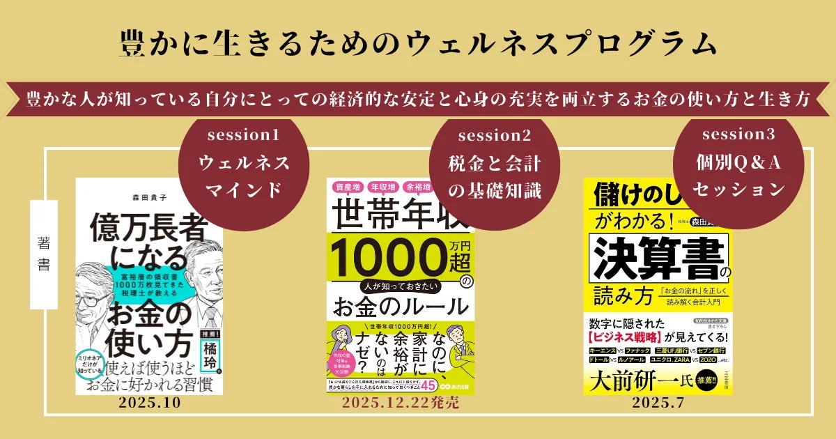 豊かに生きるためのウェルネスプログラムのセッション内容