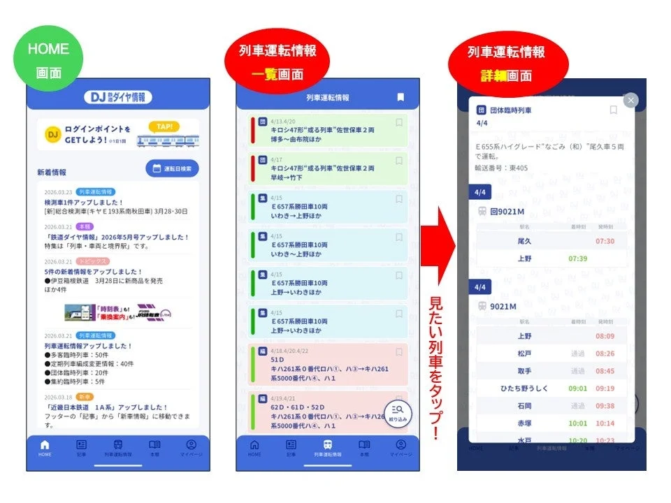 列車運転情報画面