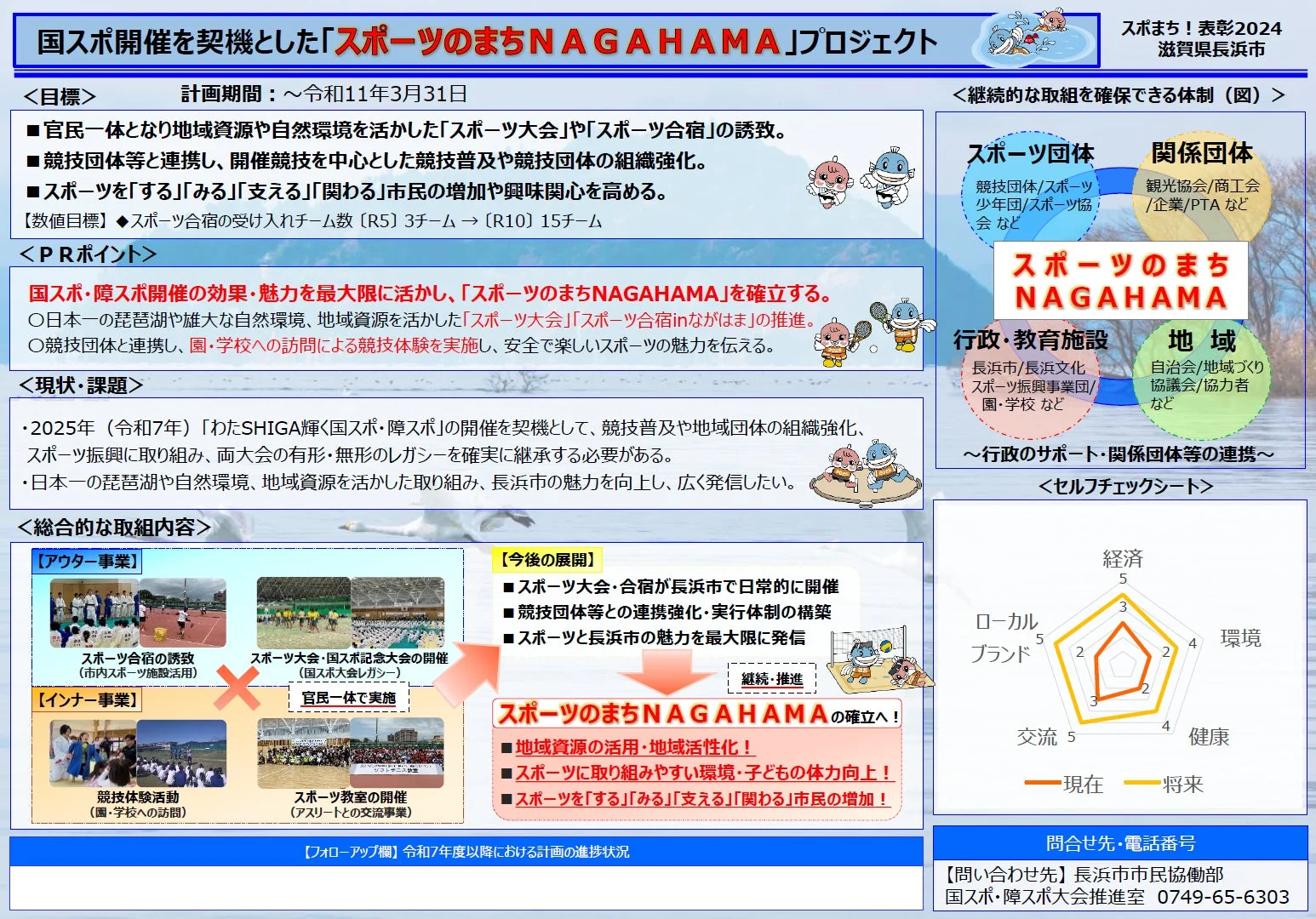 スポーツのまちNAGAHAMAプロジェクトの資料