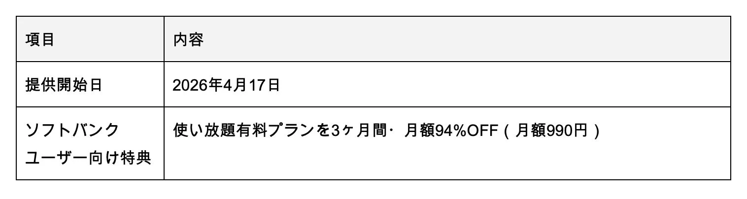ソフトバンクユーザー向け特典