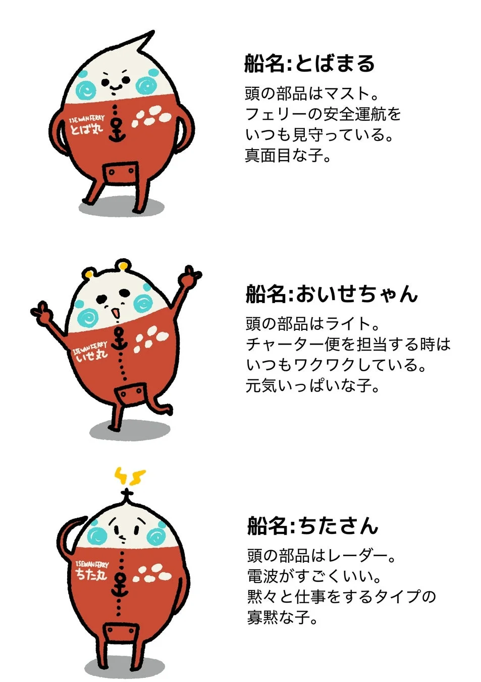 キャラクター紹介