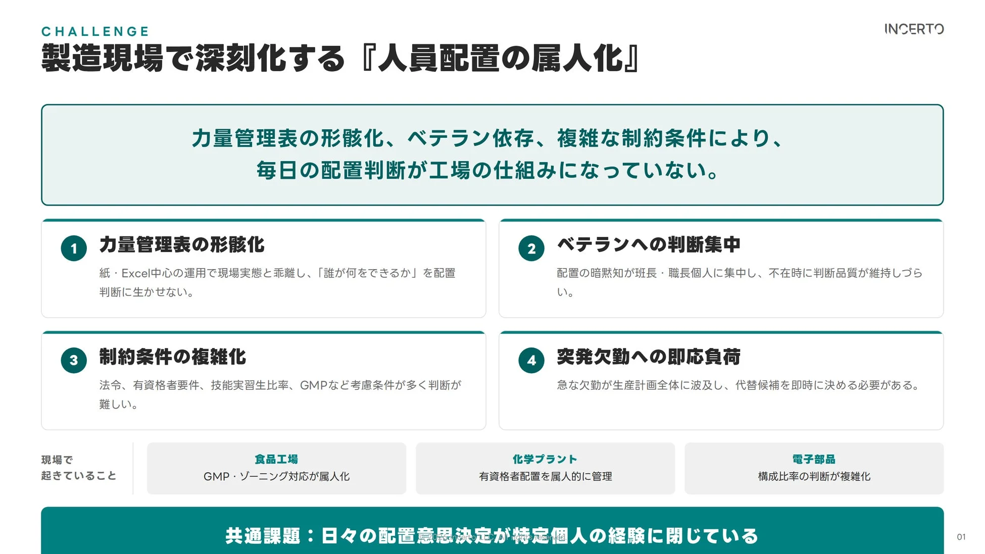製造現場で深刻化する『人員配置の属人化』