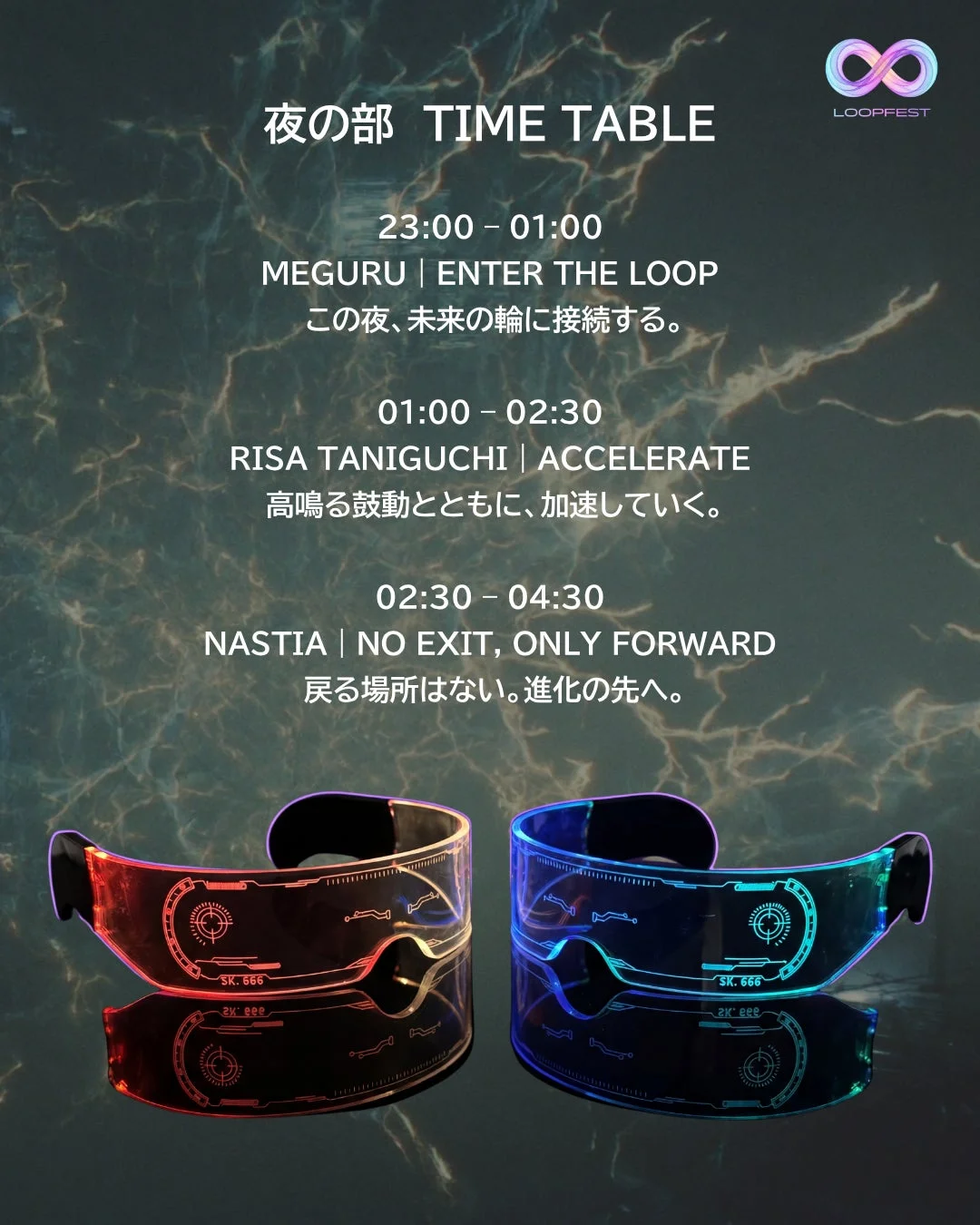LOOPFEST夜の部タイムテーブル