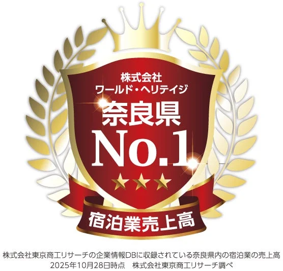 奈良県No.1宿泊業売上高のロゴ