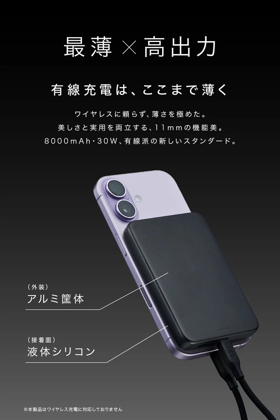 薄型設計と高出力