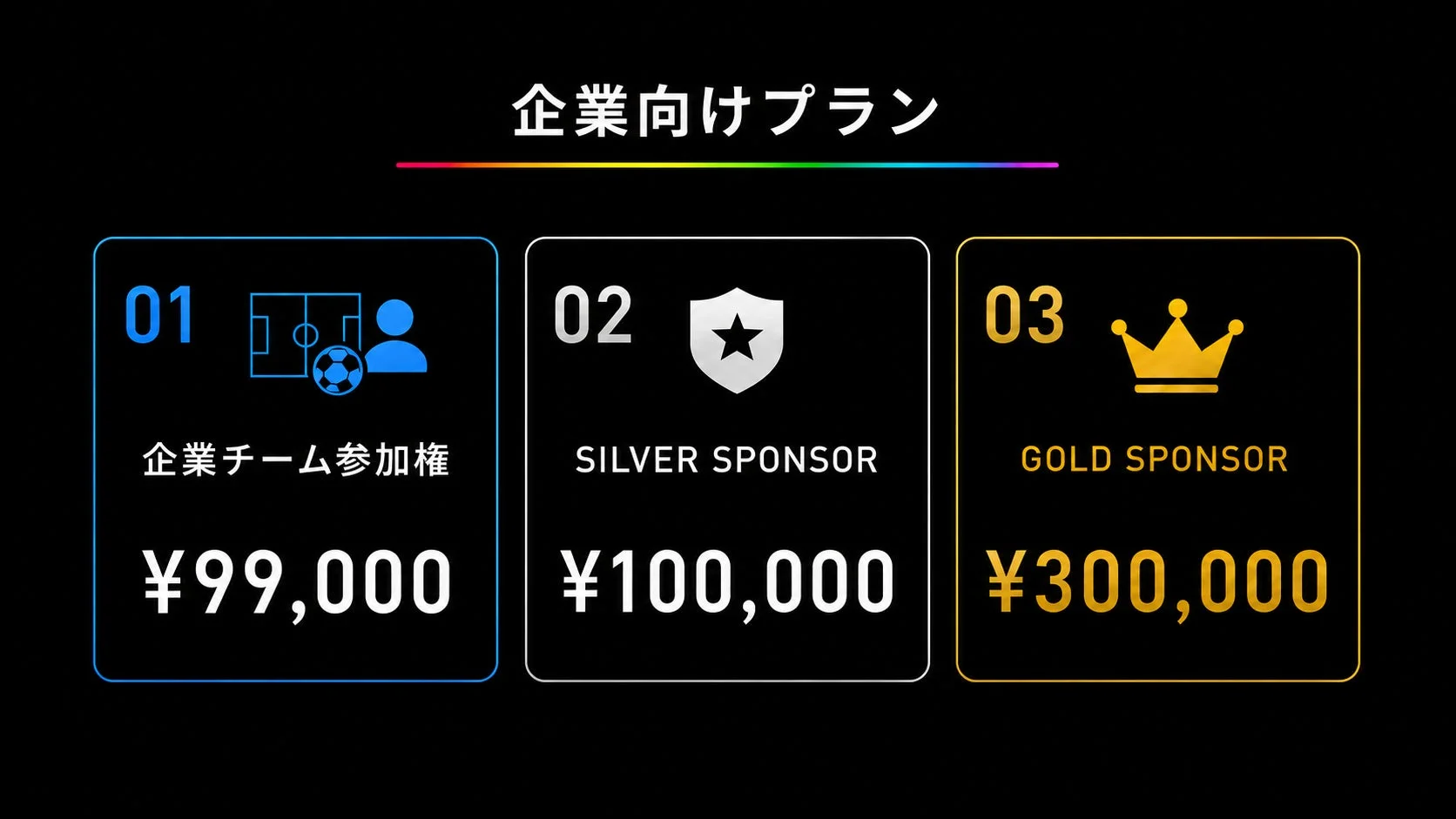 企業向けの3つの料金プラン