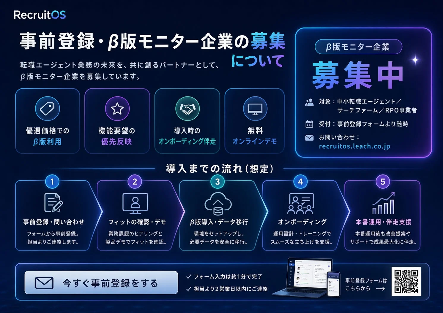 事前登録・β版モニター企業の募集