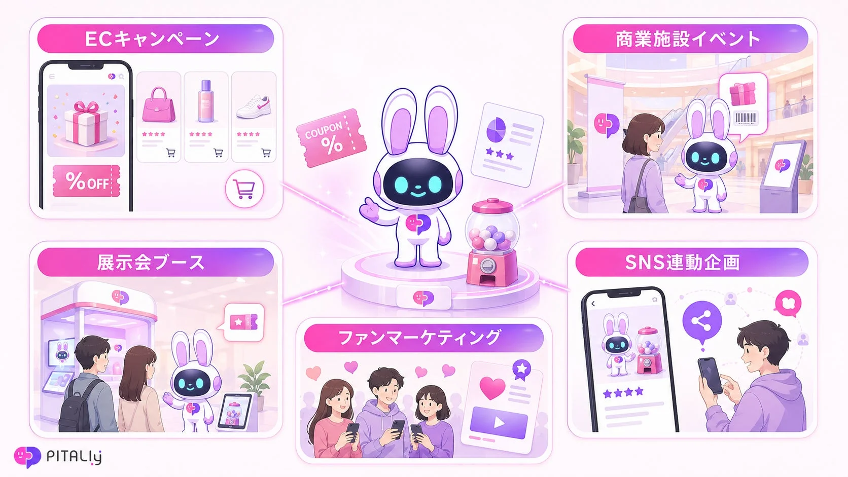PITALIyの多様な利用シーン