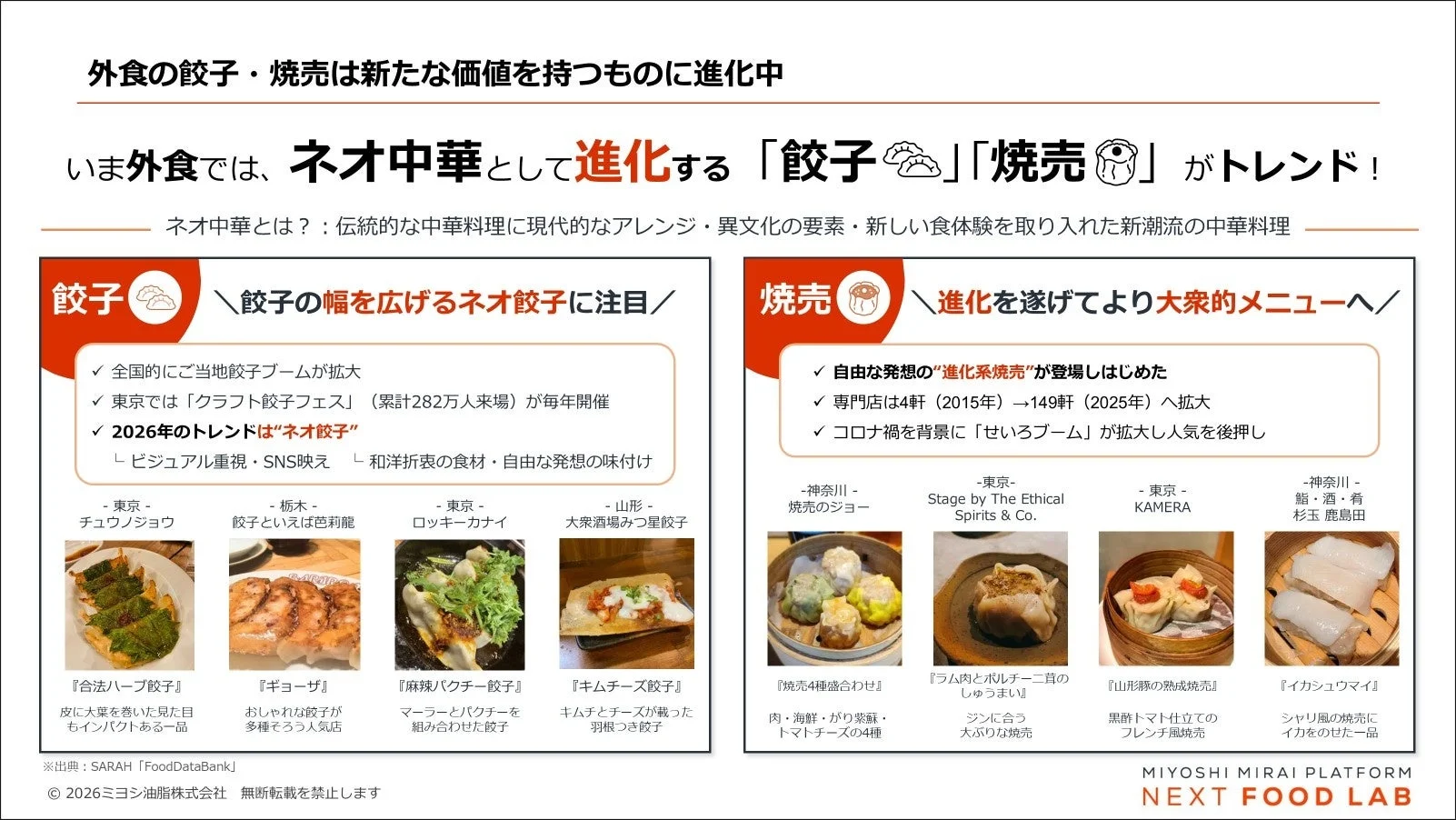 外食の餃子・焼売は新たな価値を持つものに進化中