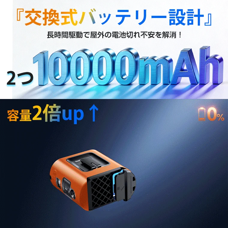 交換式バッテリー設計 長時間駆動で屋外の電池切れ不安を解消! 2つ 10000mAh 容量2倍up