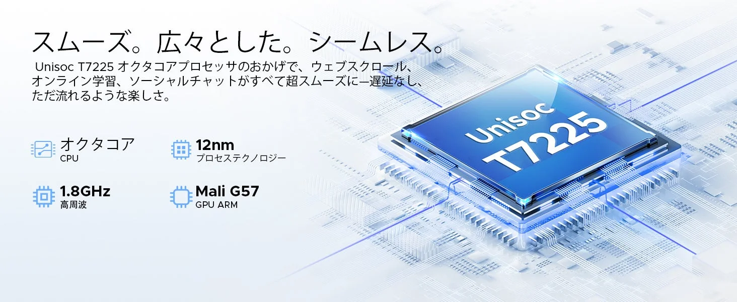 UniSoC T7225 オクタコアプロセッサー