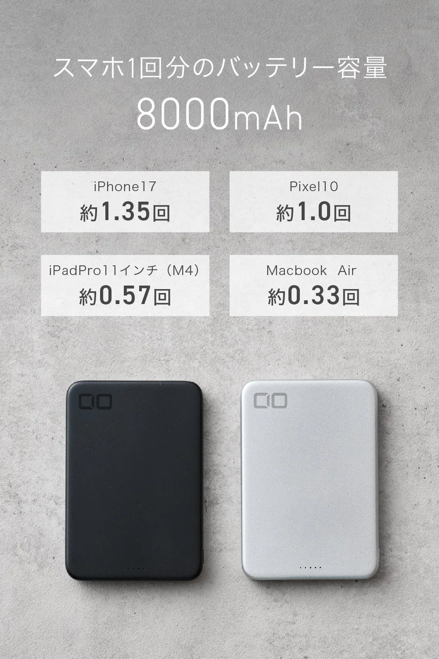 8000mAhでの充電回数例