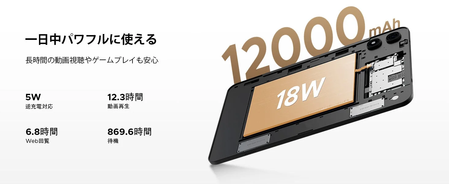 12000mAh大容量バッテリー
