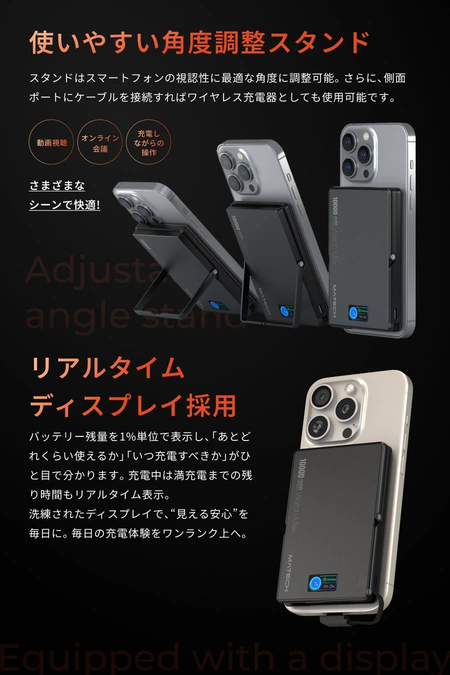 角度調整スタンドとリアルタイムディスプレイ