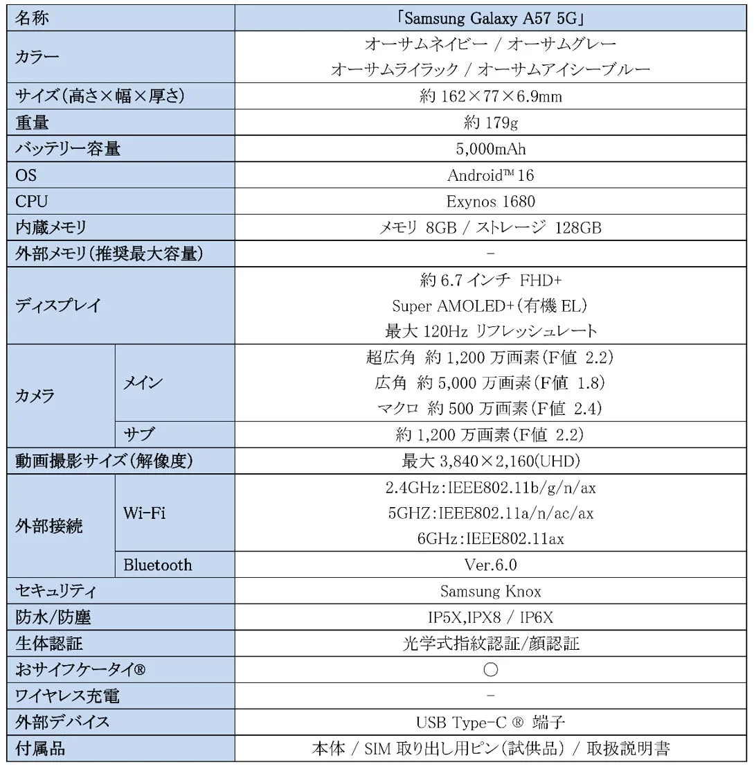 Samsung Galaxy A57 5G 主な仕様