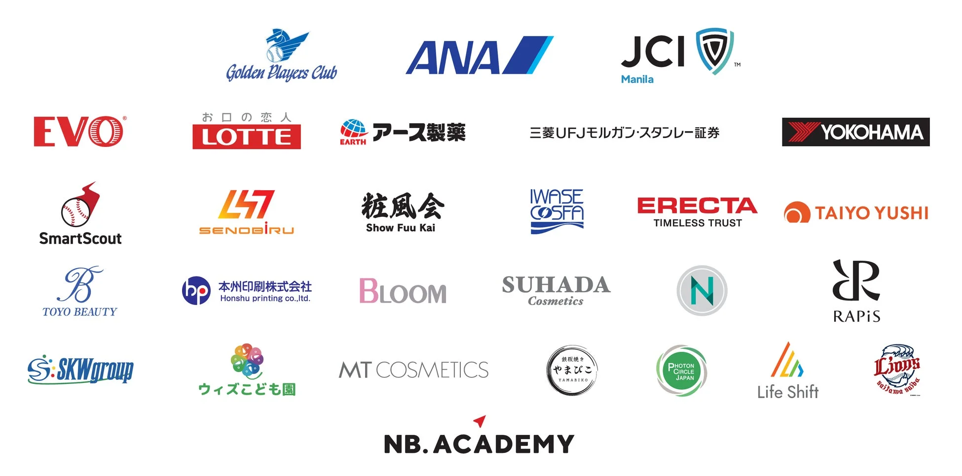 多岐にわたる企業のロゴ