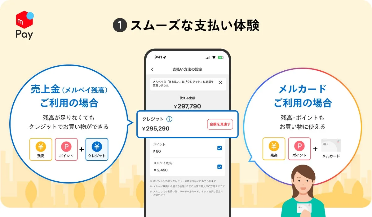 スムーズな支払い体験の説明