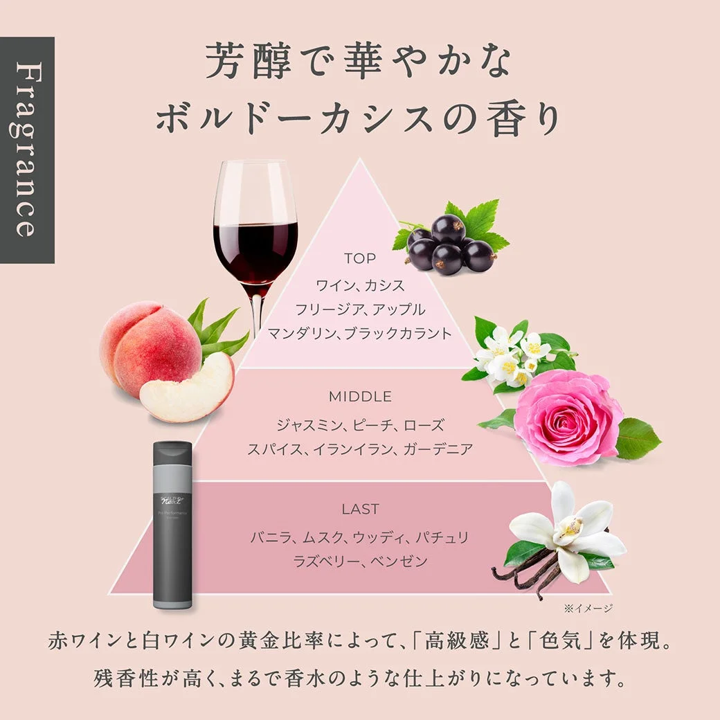 香り構成