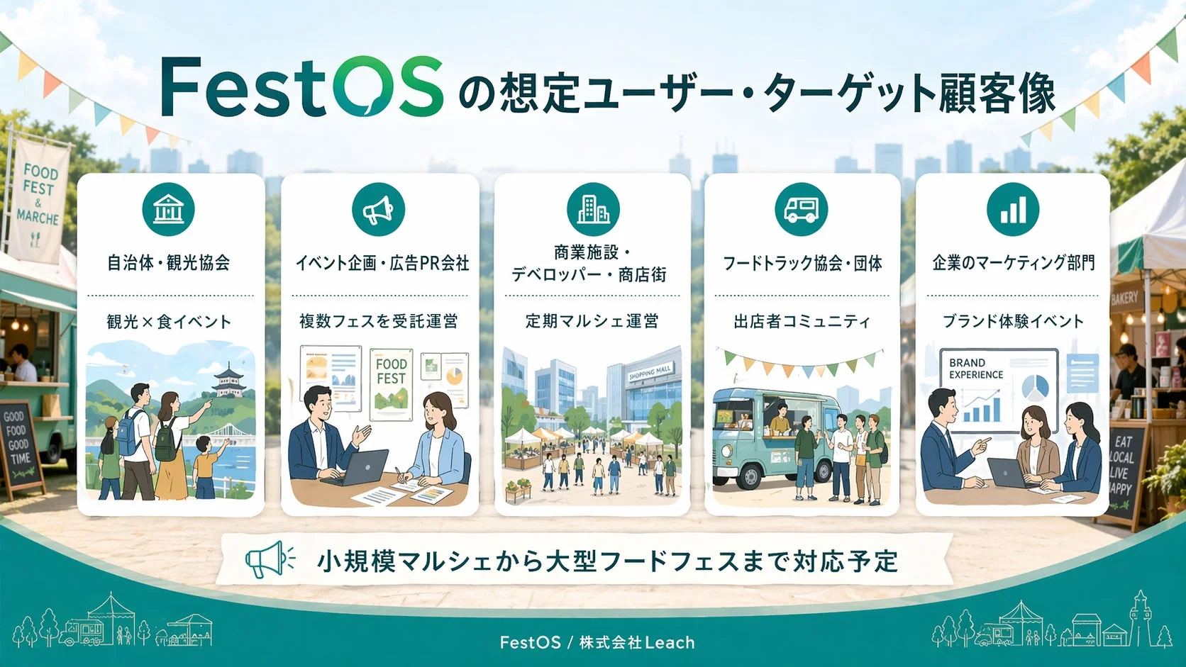 ターゲット顧客像