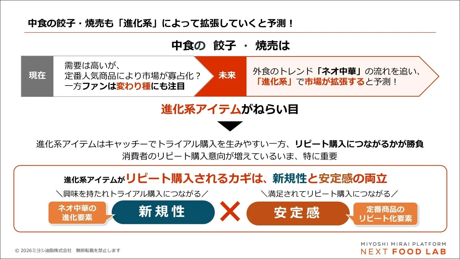 中食の餃子・焼売も進化系で拡張