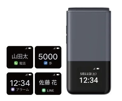 サブディスプレイの表示例