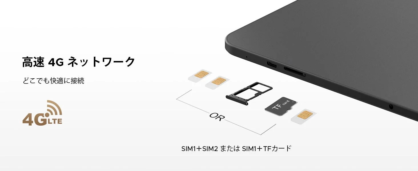 高速4GネットワークとSIM対応