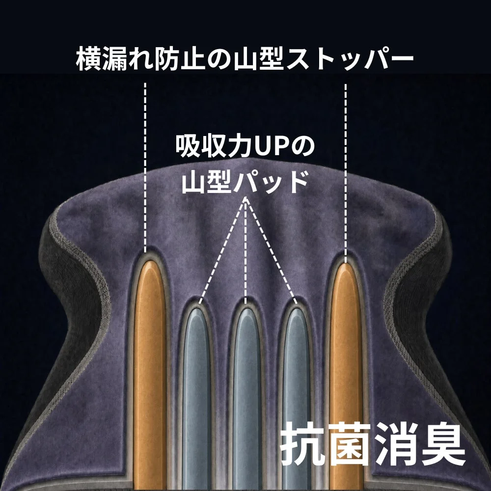 横漏れ防止と吸収力UPの構造