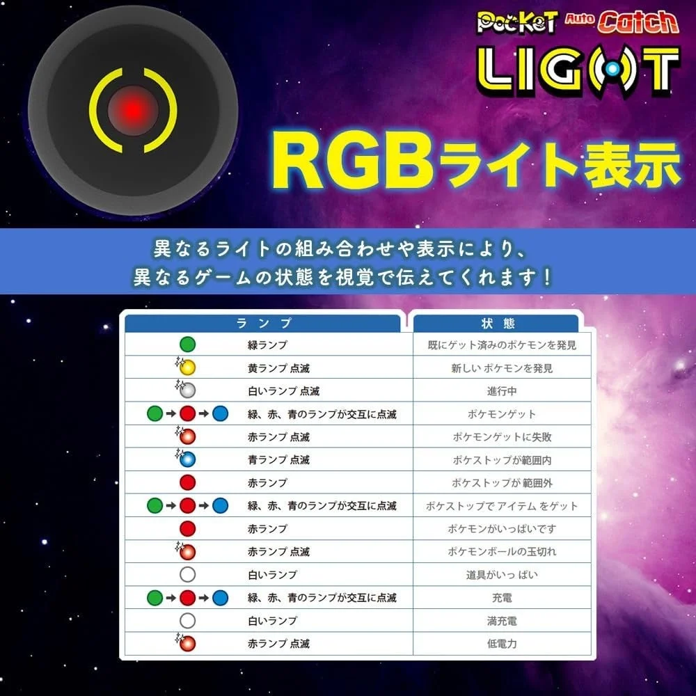 RGBライト表示の説明