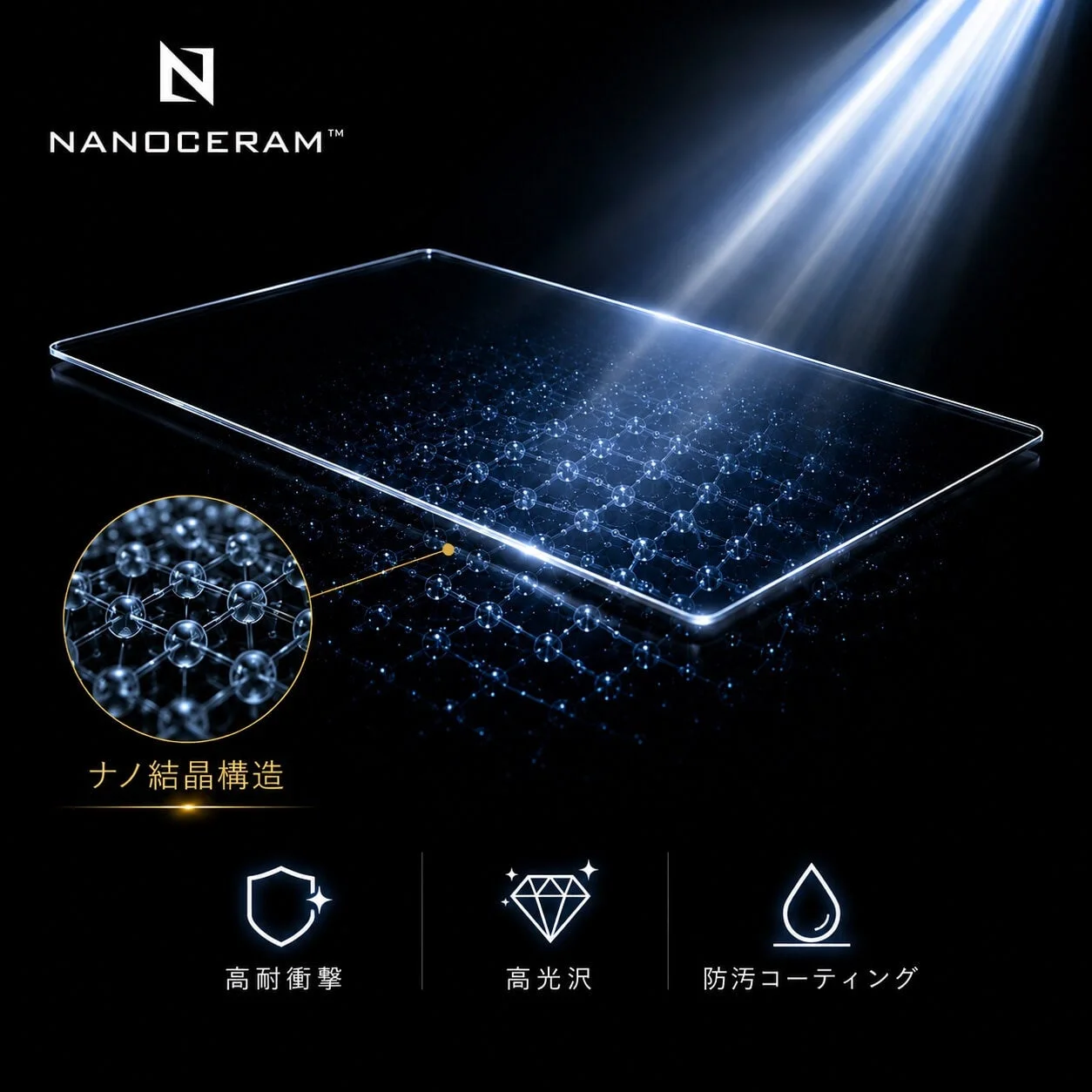 ナノ結晶構造