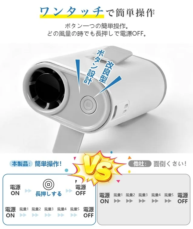 扇風機のワンタッチ操作の説明