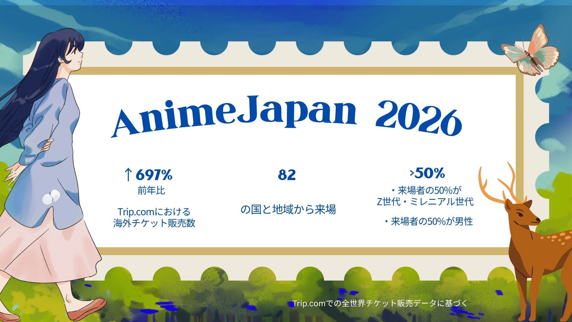AnimeJapan 2026の統計データ