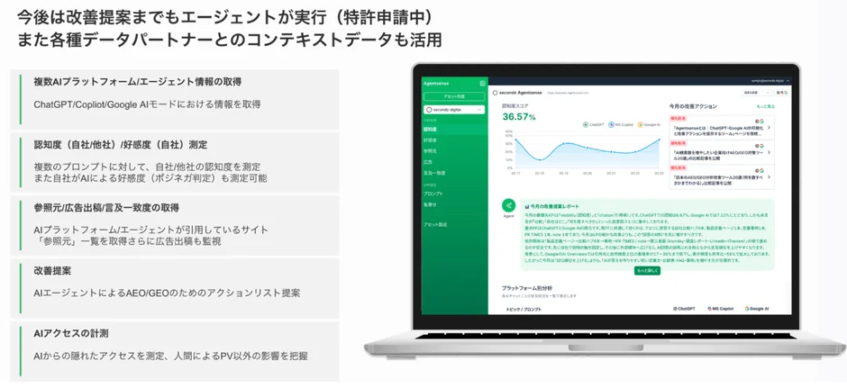 secondz Agentsense ダッシュボード