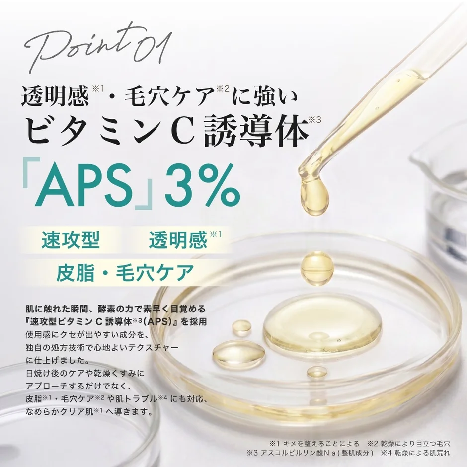 APS 3%配合