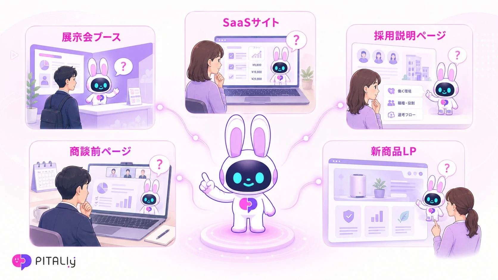 想定される利用シーン