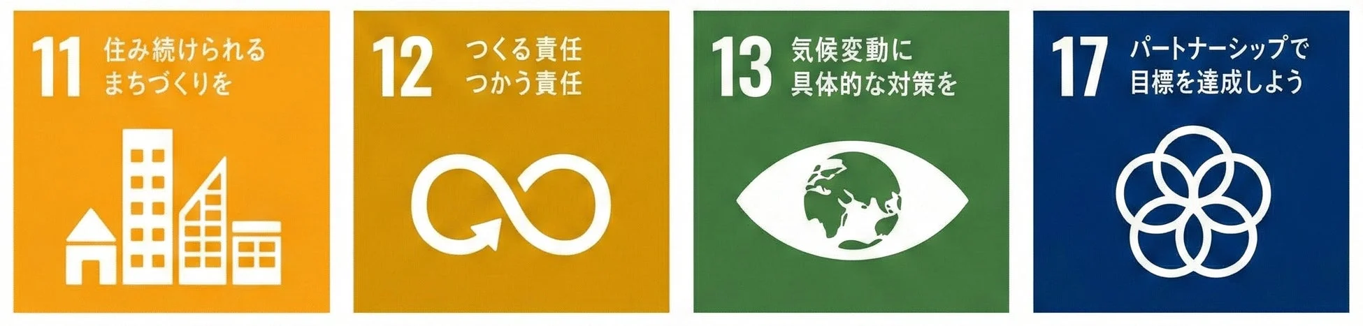 11 住み続けられる まちづくりを 12 つくる責任 つかう責任 13 気候変動に 具体的な対策を 17 パートナーシップで 目標を達成しよう
