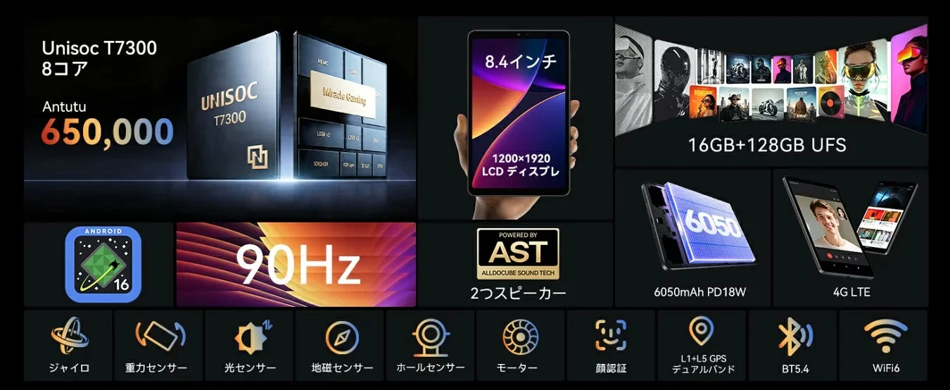 Unisoc T7300搭載の製品紹介