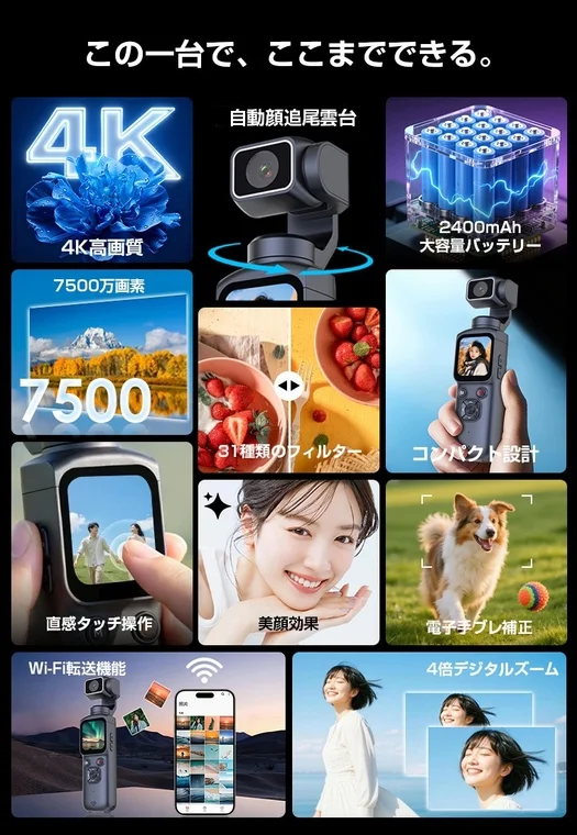 カメラの多機能性を示すアイコンとテキスト