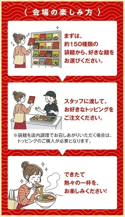 会場の楽しみ方