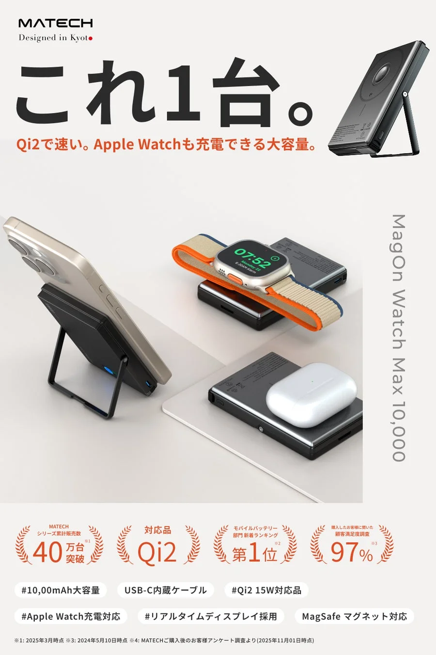 製品特長