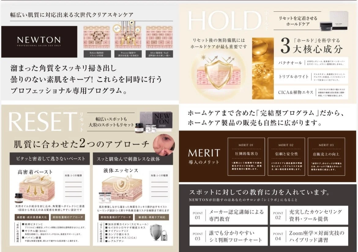 NEWTONの作用メカニズム